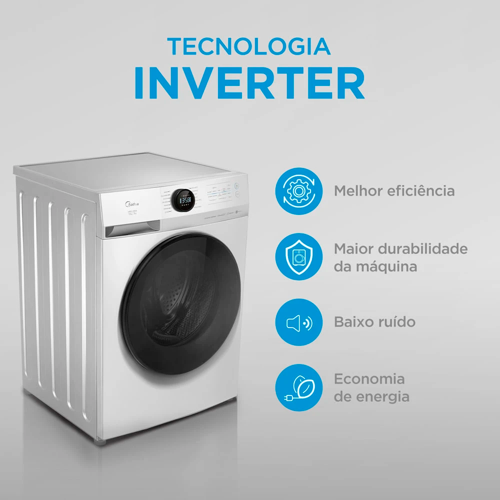 Lavadora Lava e Seca Midea Slim HealthGuard MF201D110WB 11Kg - Branca ...